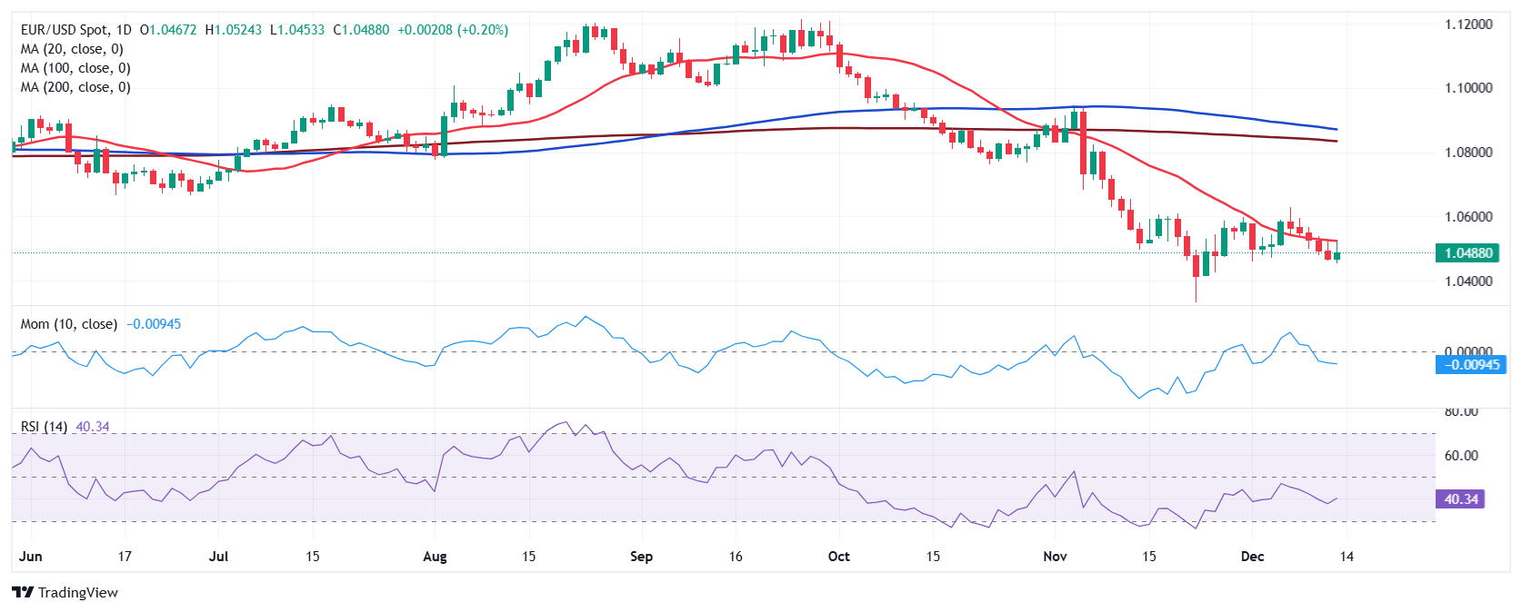市人大开展环境状况和环境保护目标完成情况调研及环保世纪行宣传活动