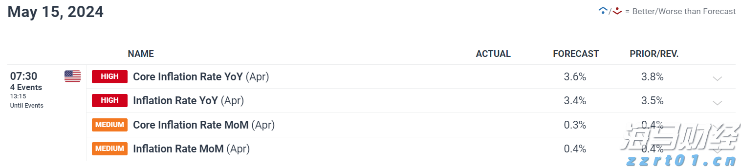 空挂床、病历造假、改检验报告……最高法严惩医保骗保→