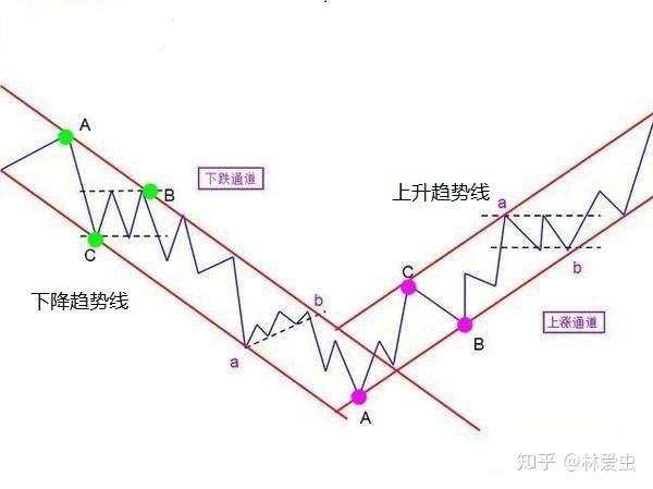 关税冲击转嫁给美国消费者 高盛警示通胀与国债风险