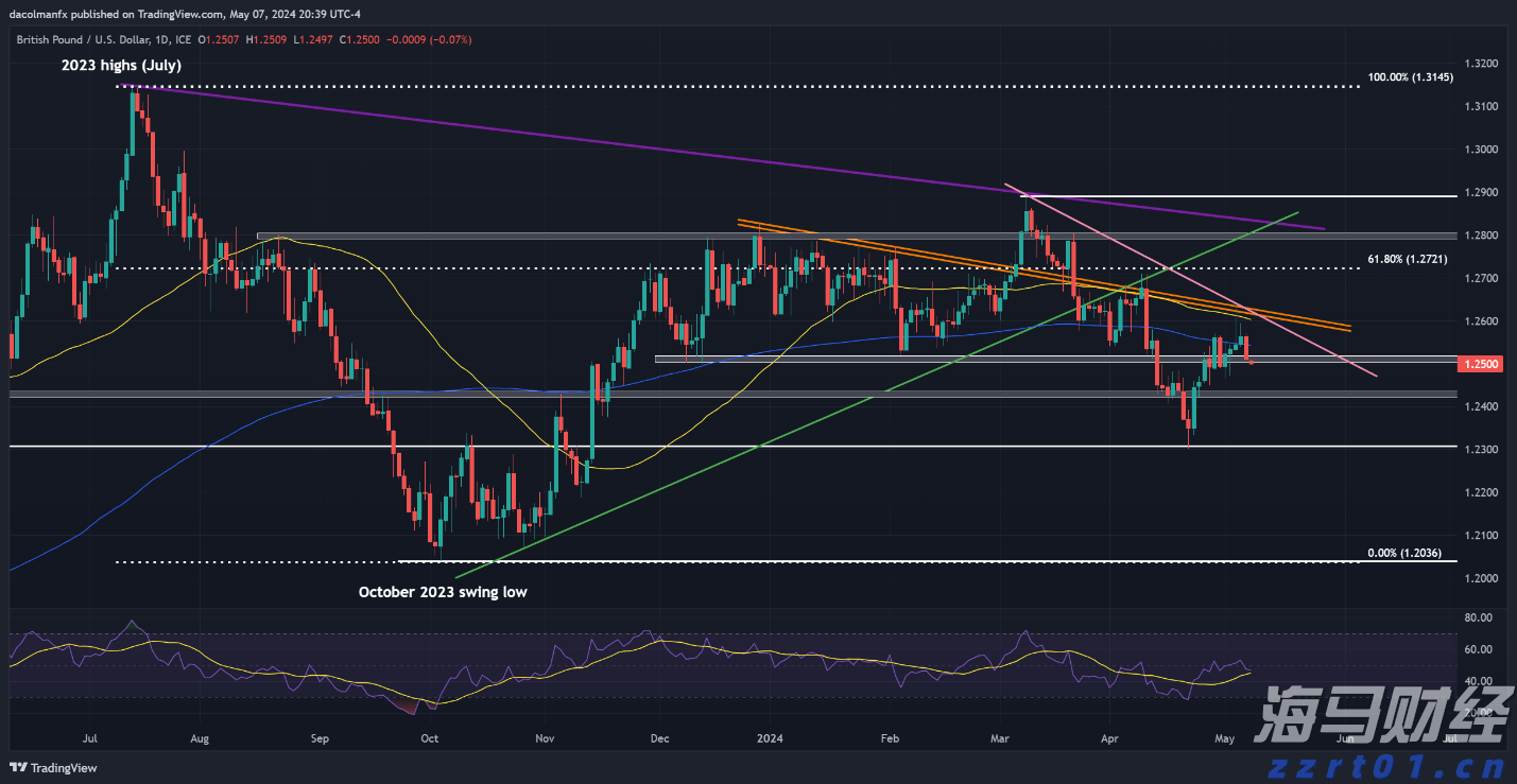 泰康人寿安徽分公司提醒您:警惕明星代言金融产品的隐藏风险