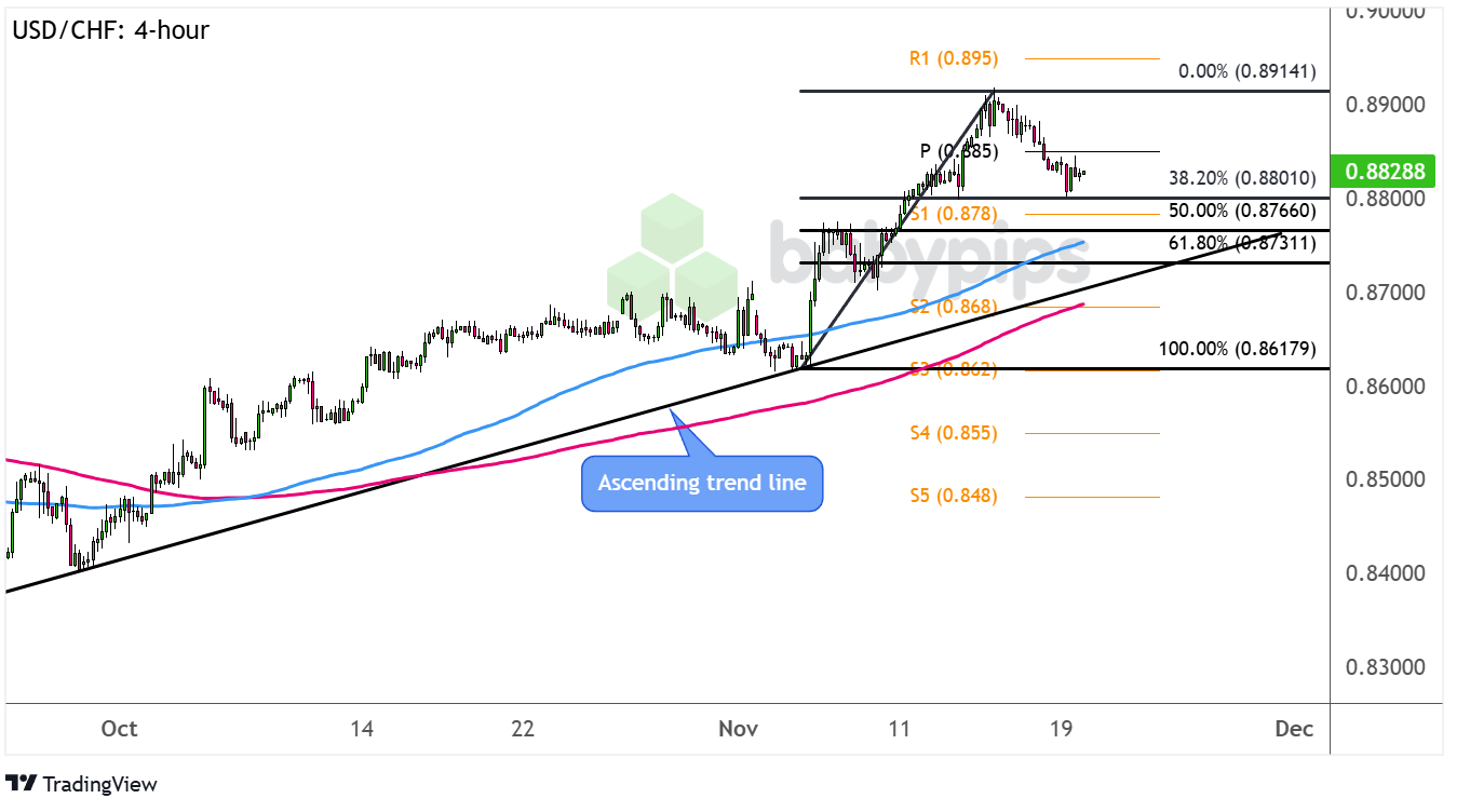 中央网信办等四部门发布通知规范“自媒体”医疗科普行为