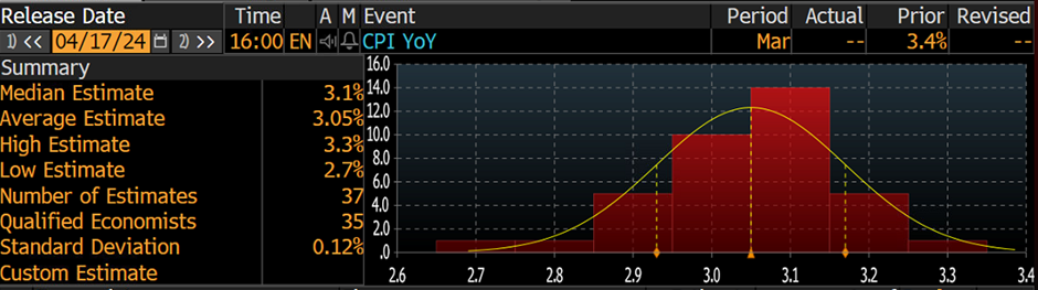 高盛:AI投资将反哺核心业务 上调Alphabet(GOOG.US)目标价至234美元